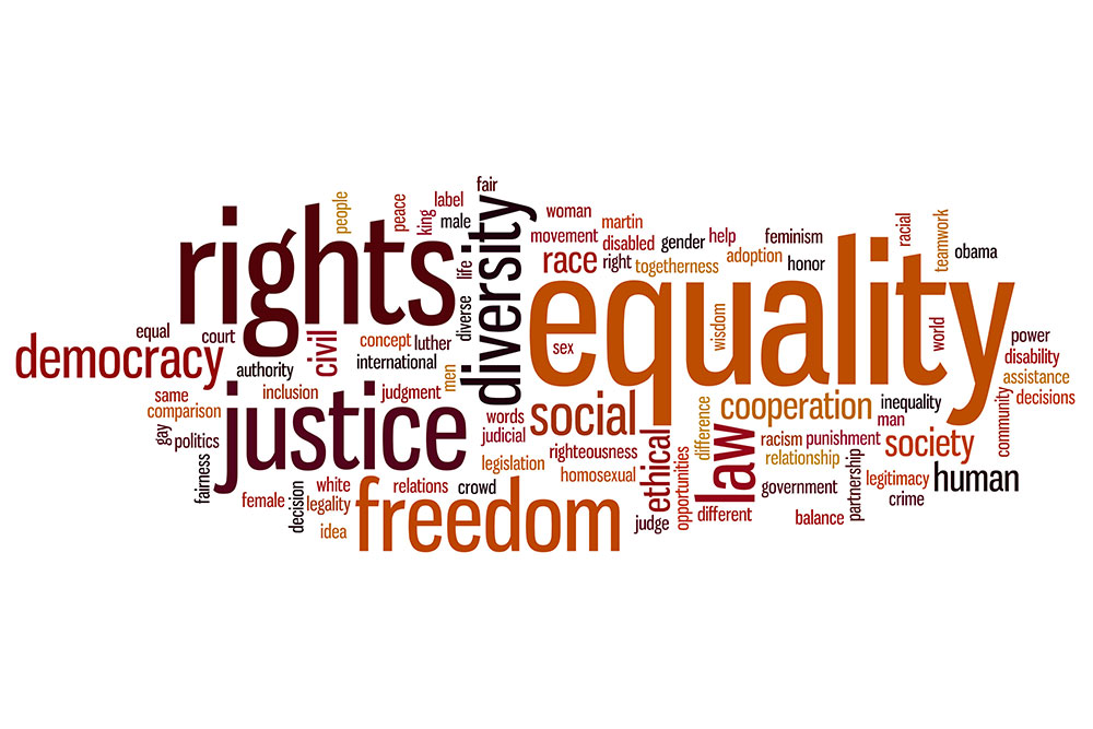 Equality and Rights Word Cloud